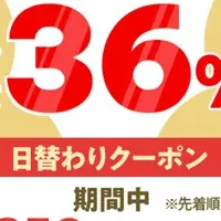 au PAYのポイント祭
