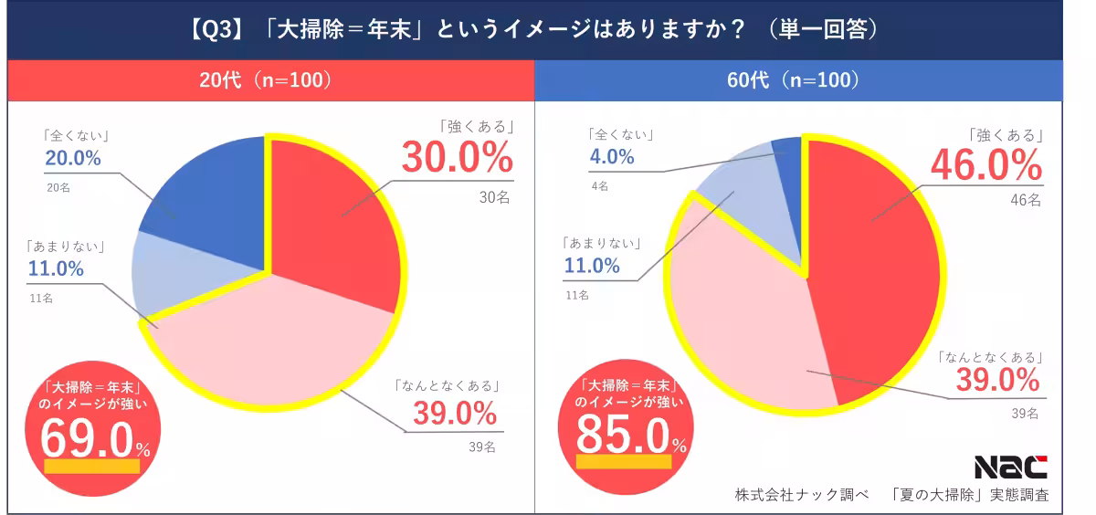 画像11