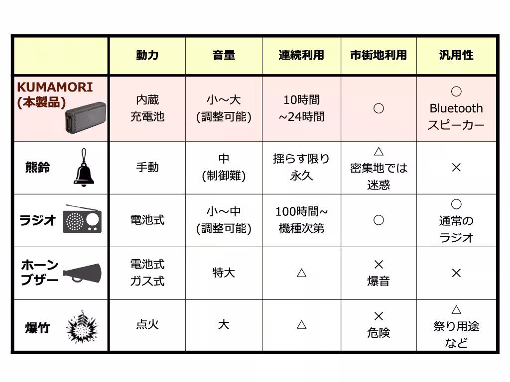 画像11
