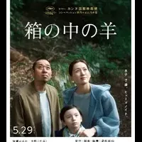 佐川急便とドローン