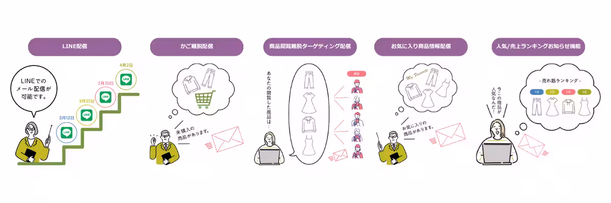 画像4