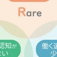 RDワーカーの挑戦