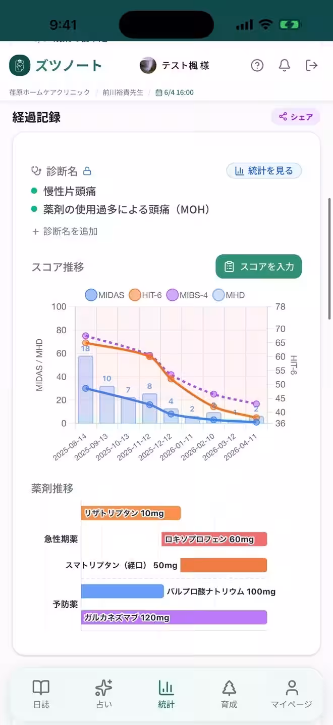 画像5