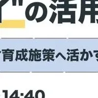 組織サーベイ活用法