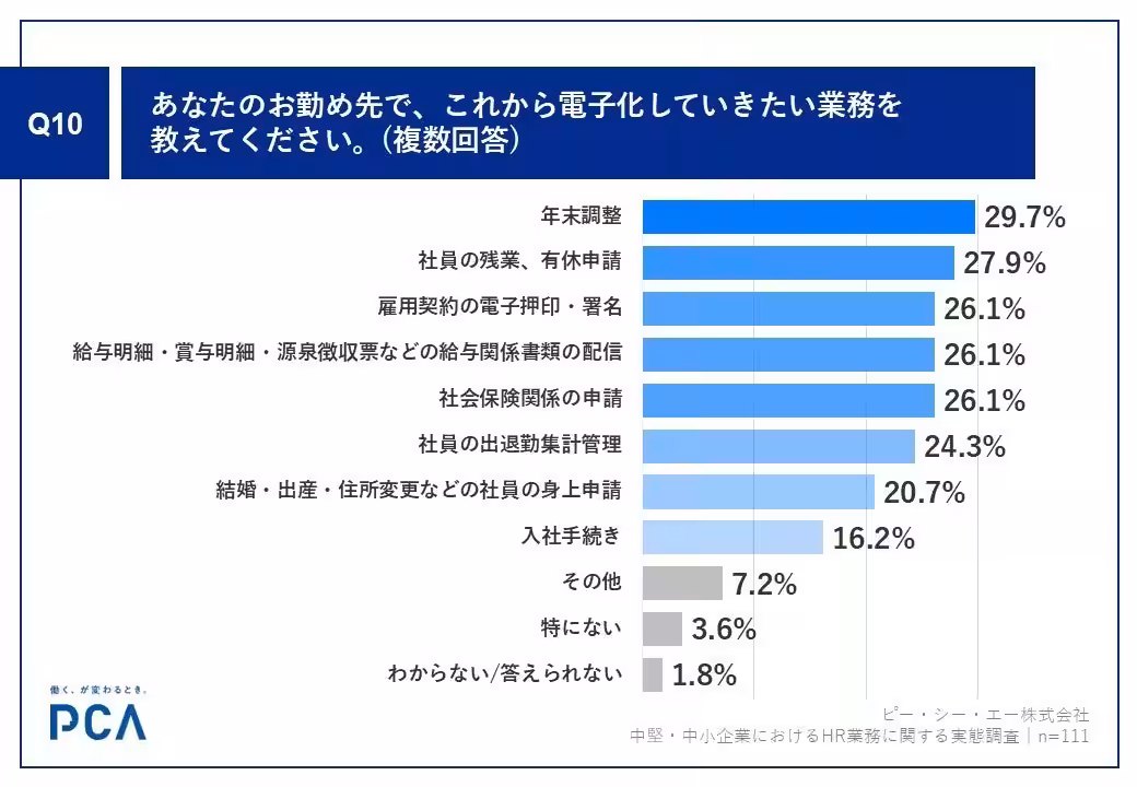 画像11