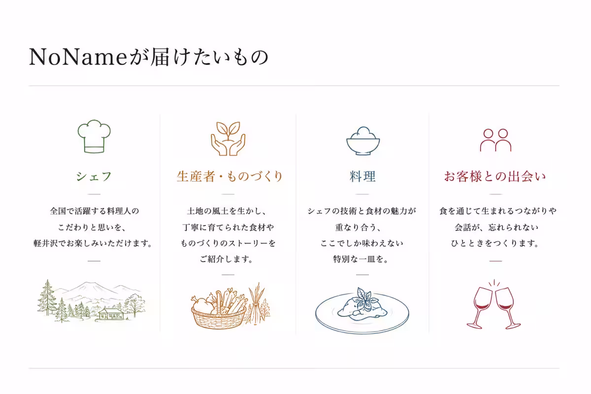 画像13