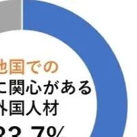 日本で働き続けたい