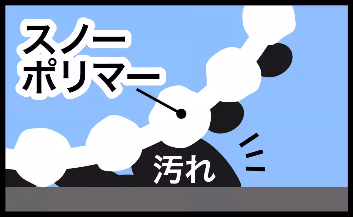 画像13