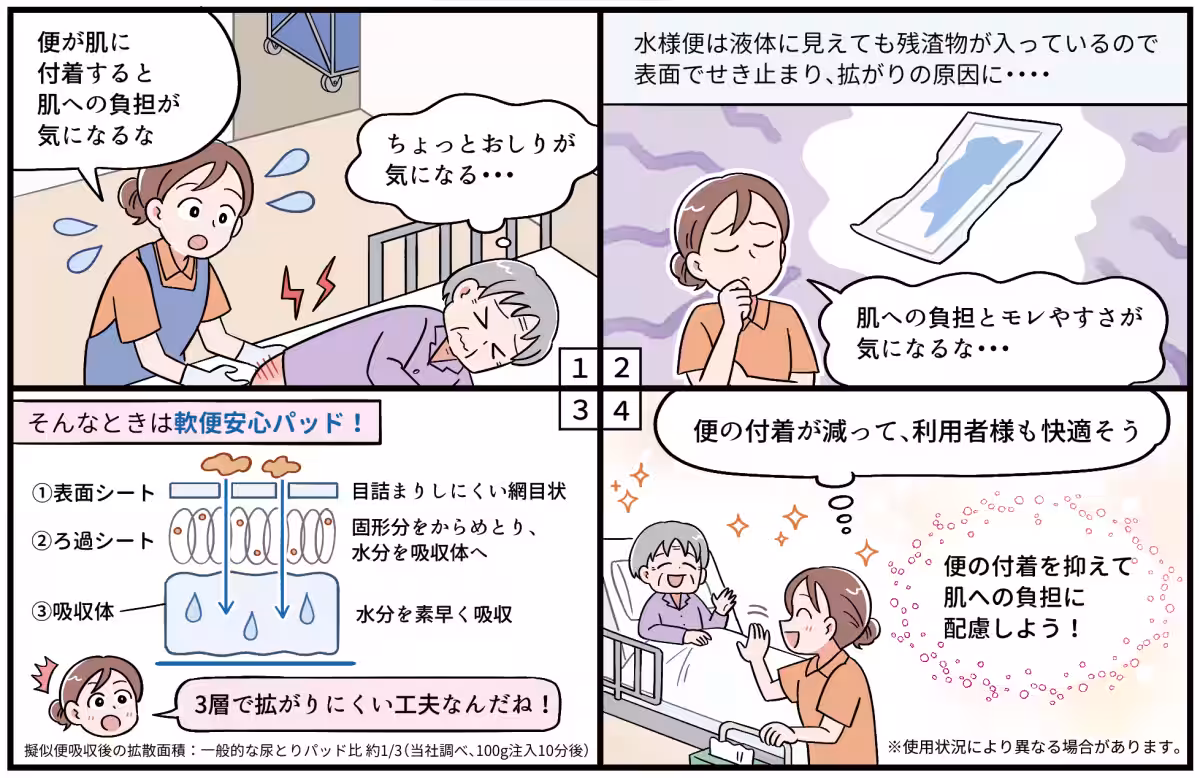 画像5