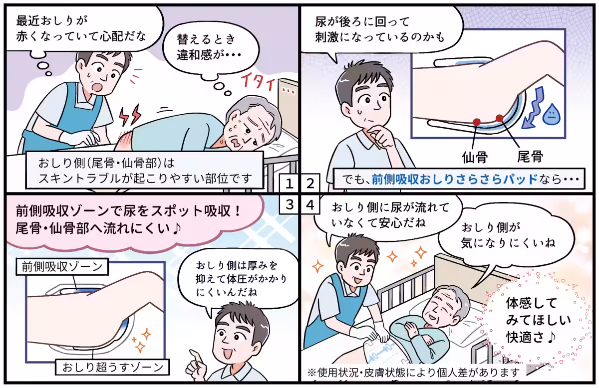 画像4