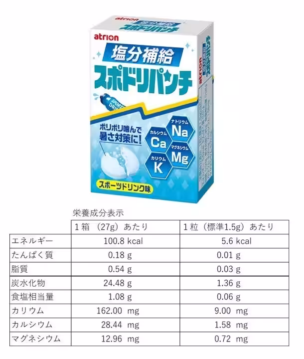 画像6