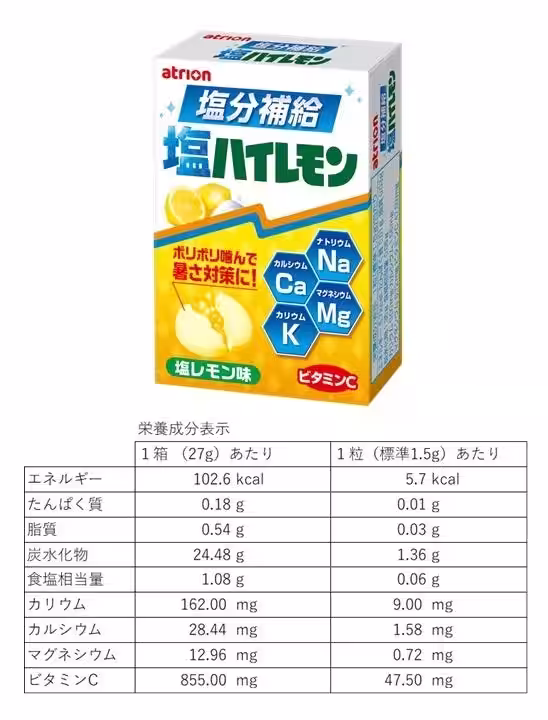 画像5