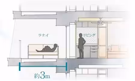 画像6