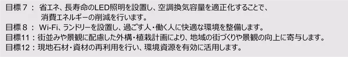 画像15
