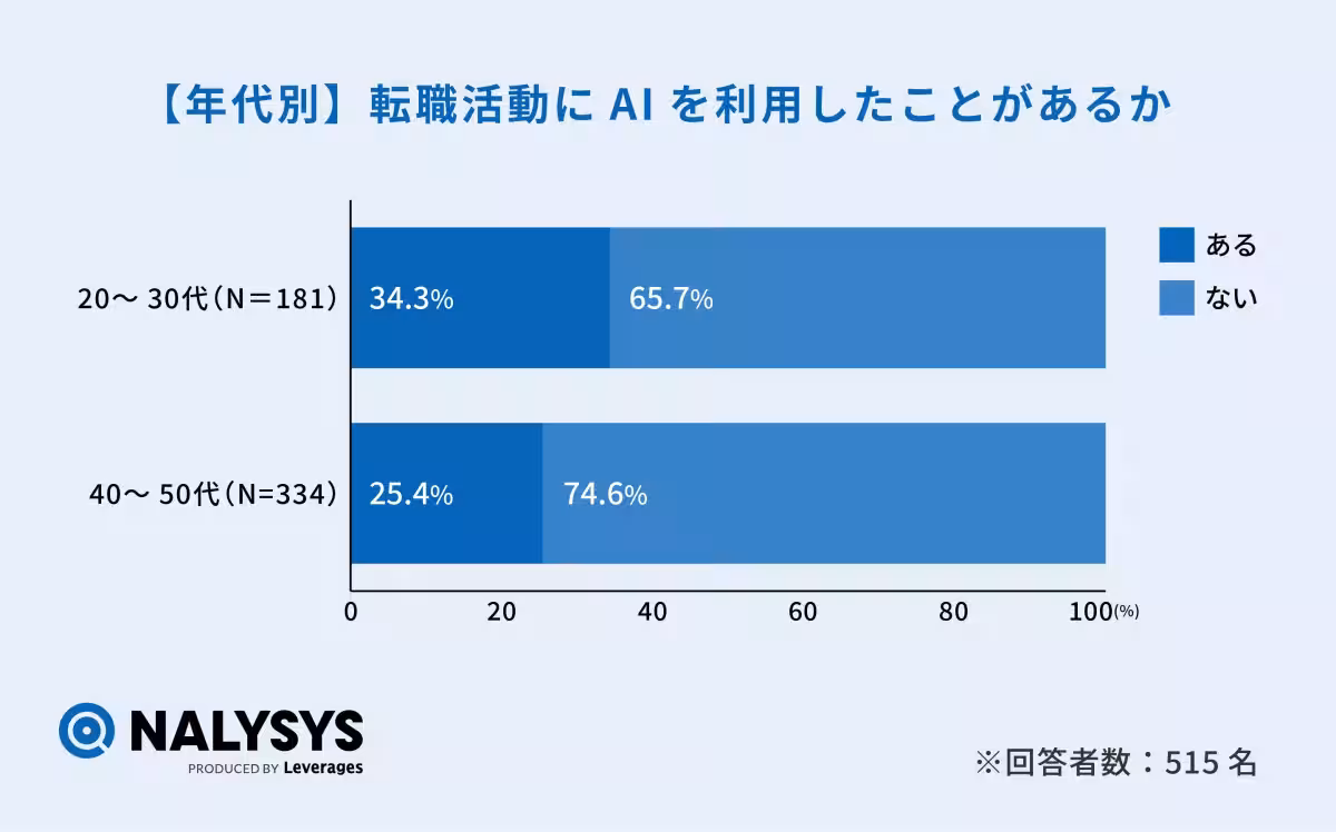 画像15