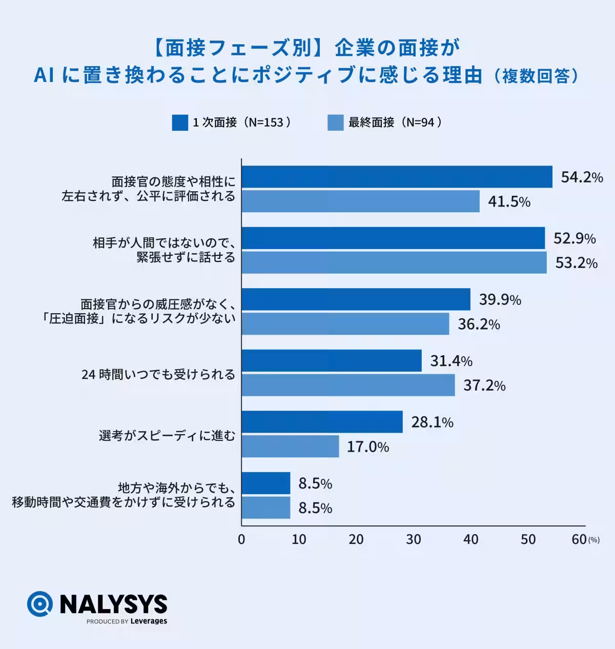 画像13
