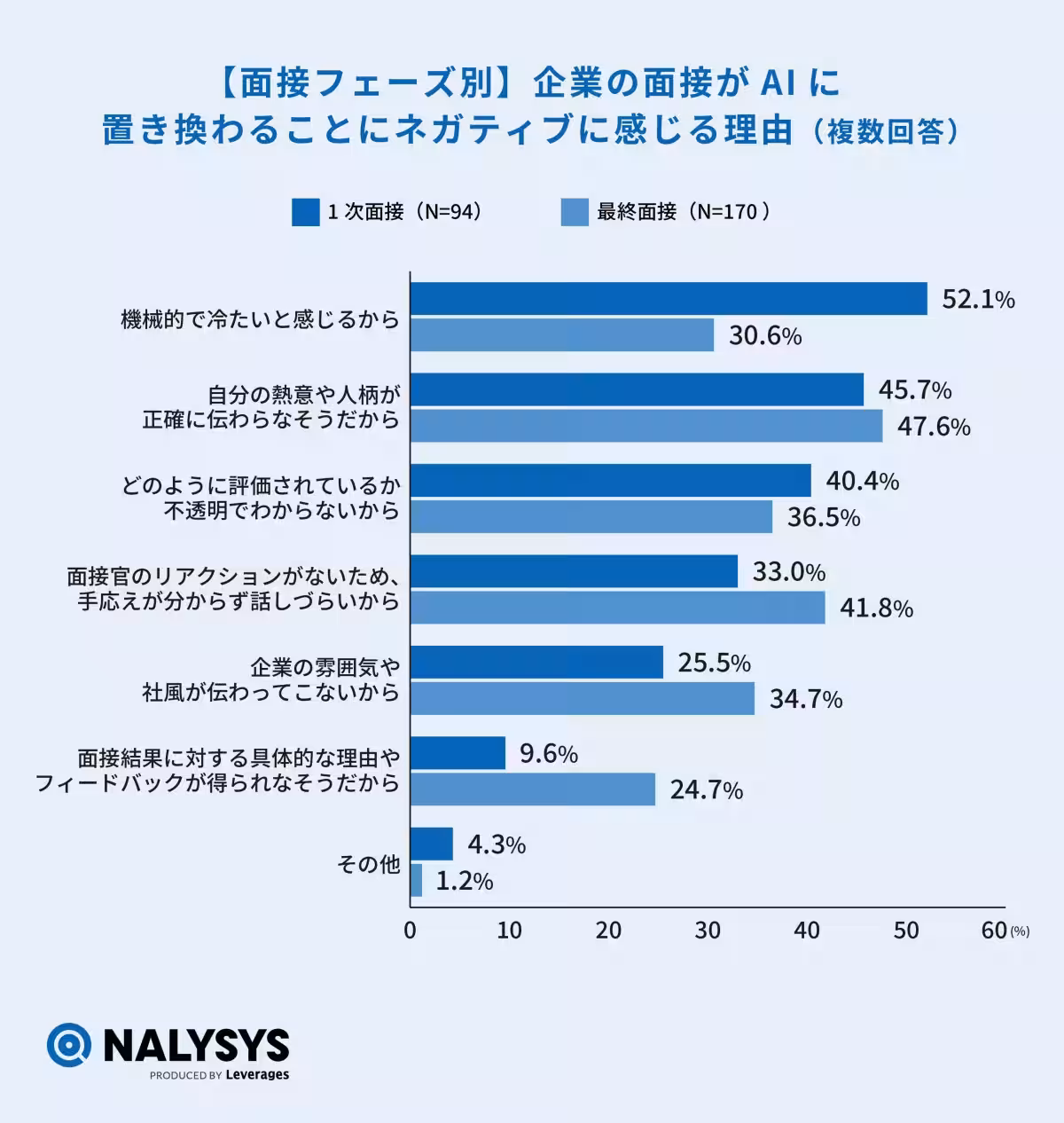 画像14