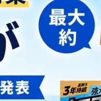 夏のカー用品セール