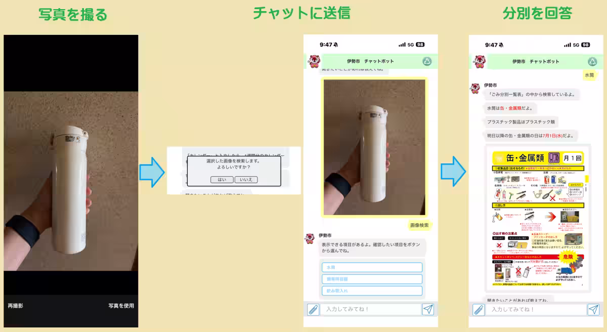 画像5
