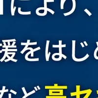 医療向け音声AI革命