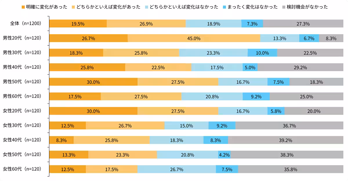 画像11