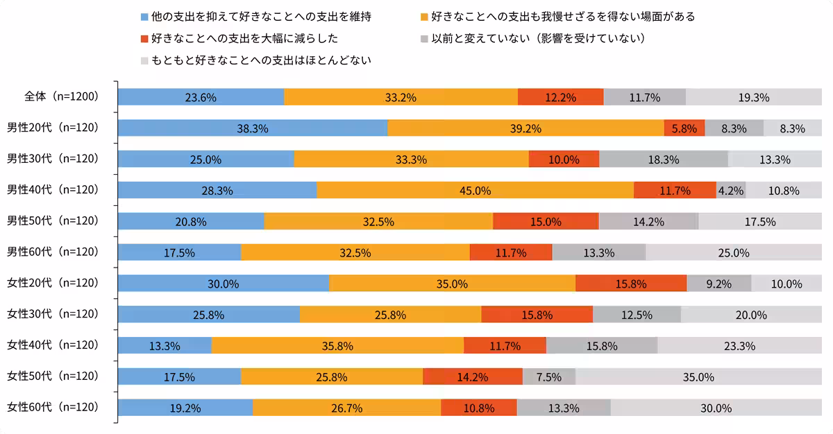 画像17