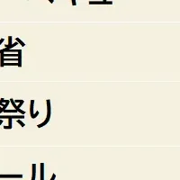 夏のレジャーの実態