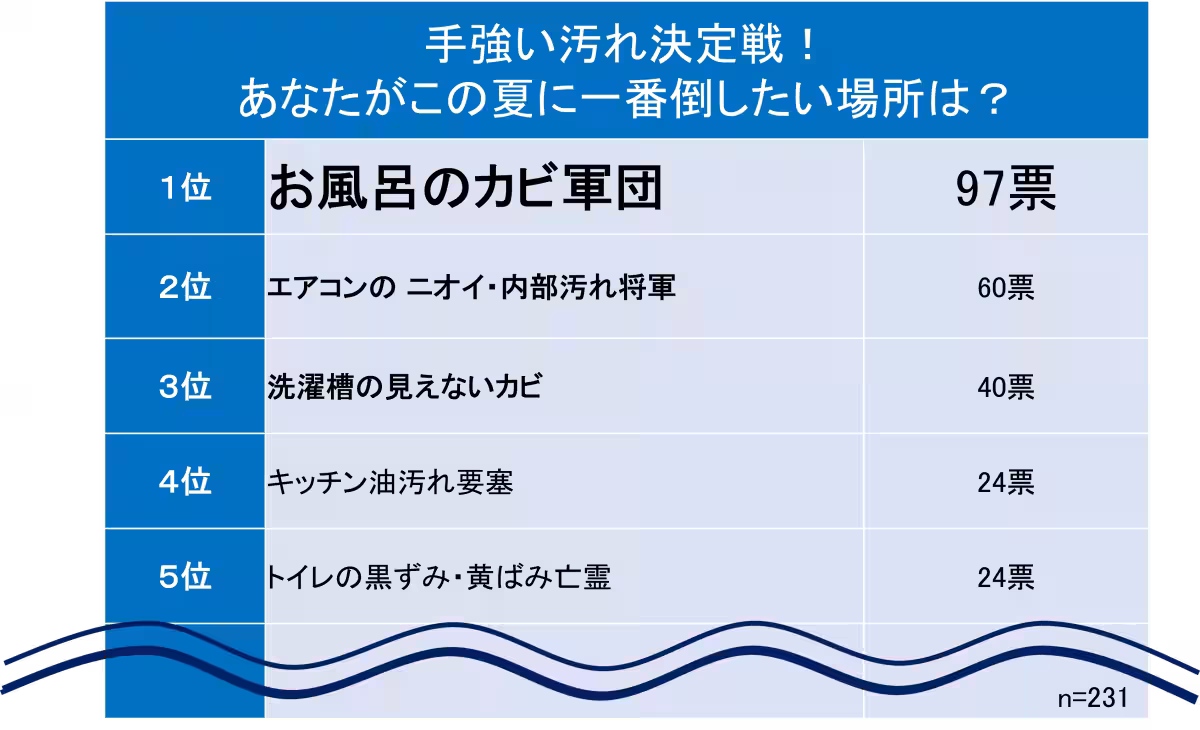 画像11