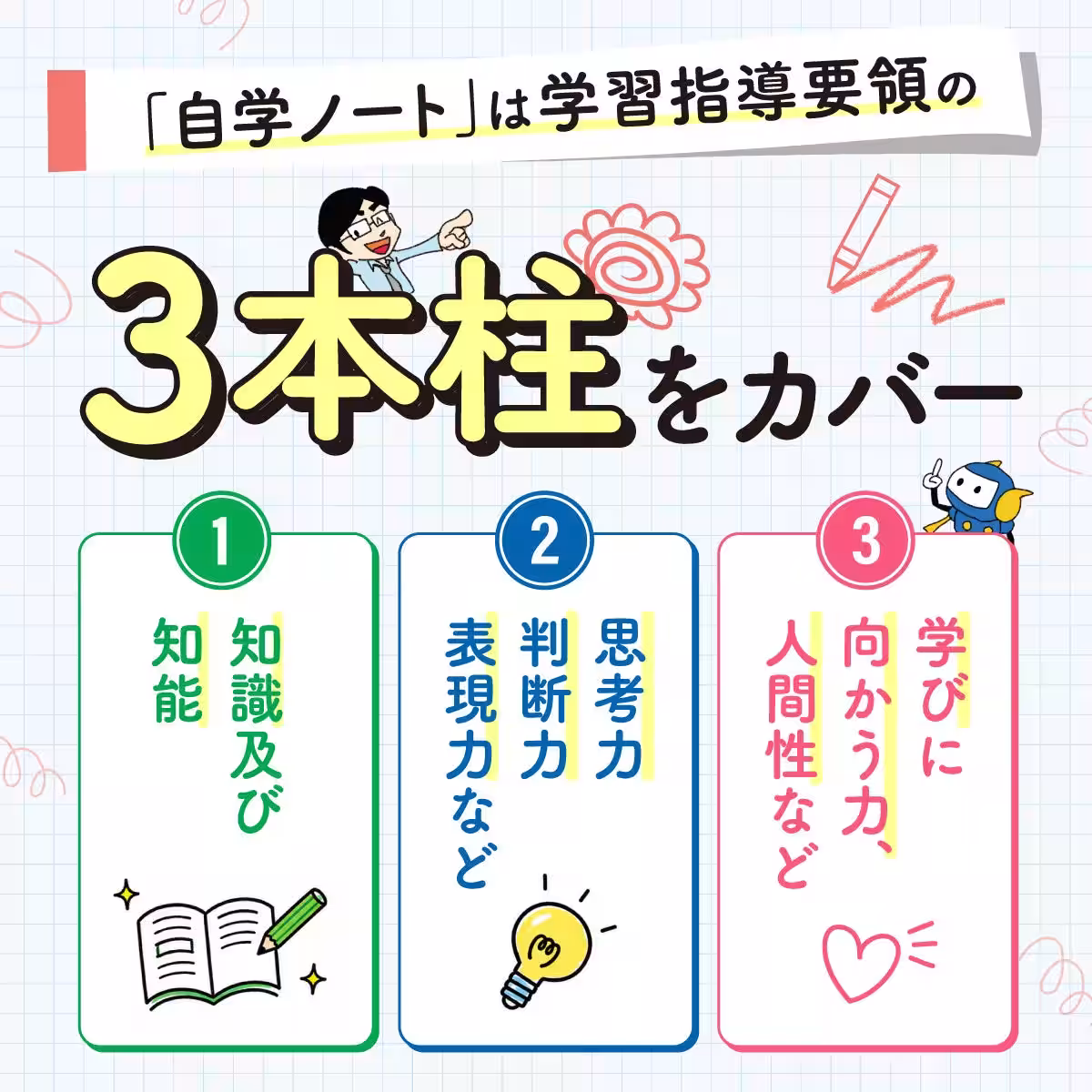 画像3