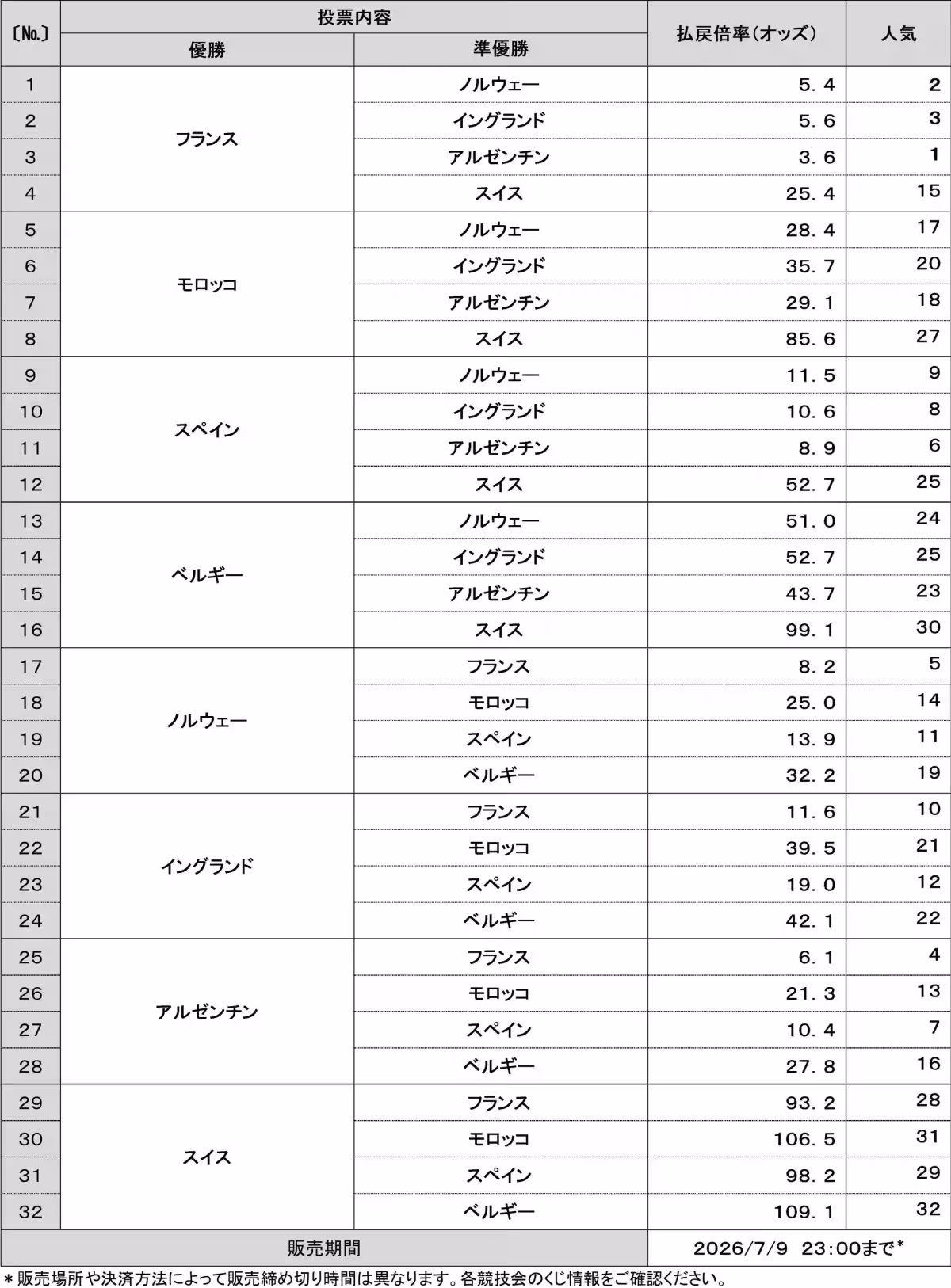 画像10
