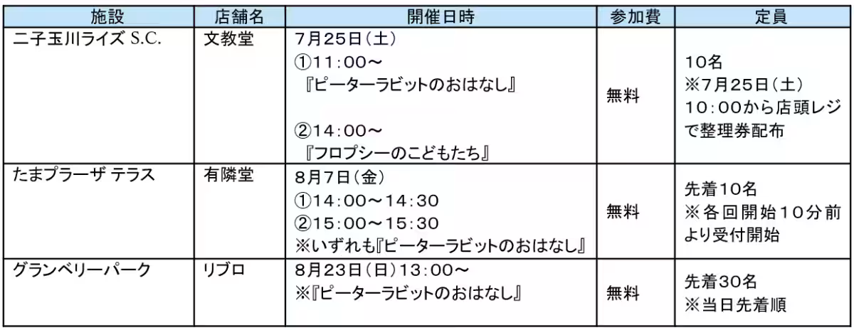 画像15
