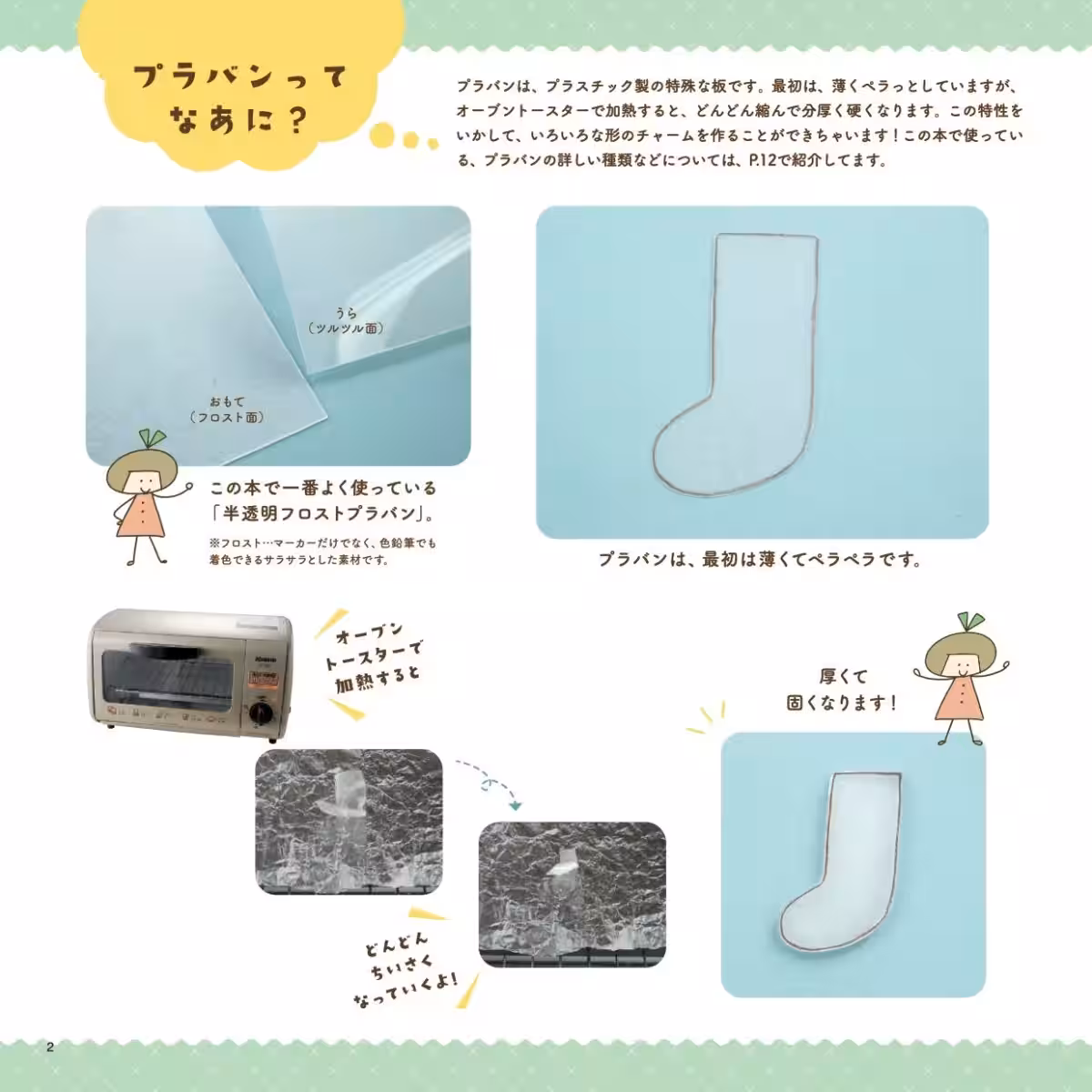 画像3