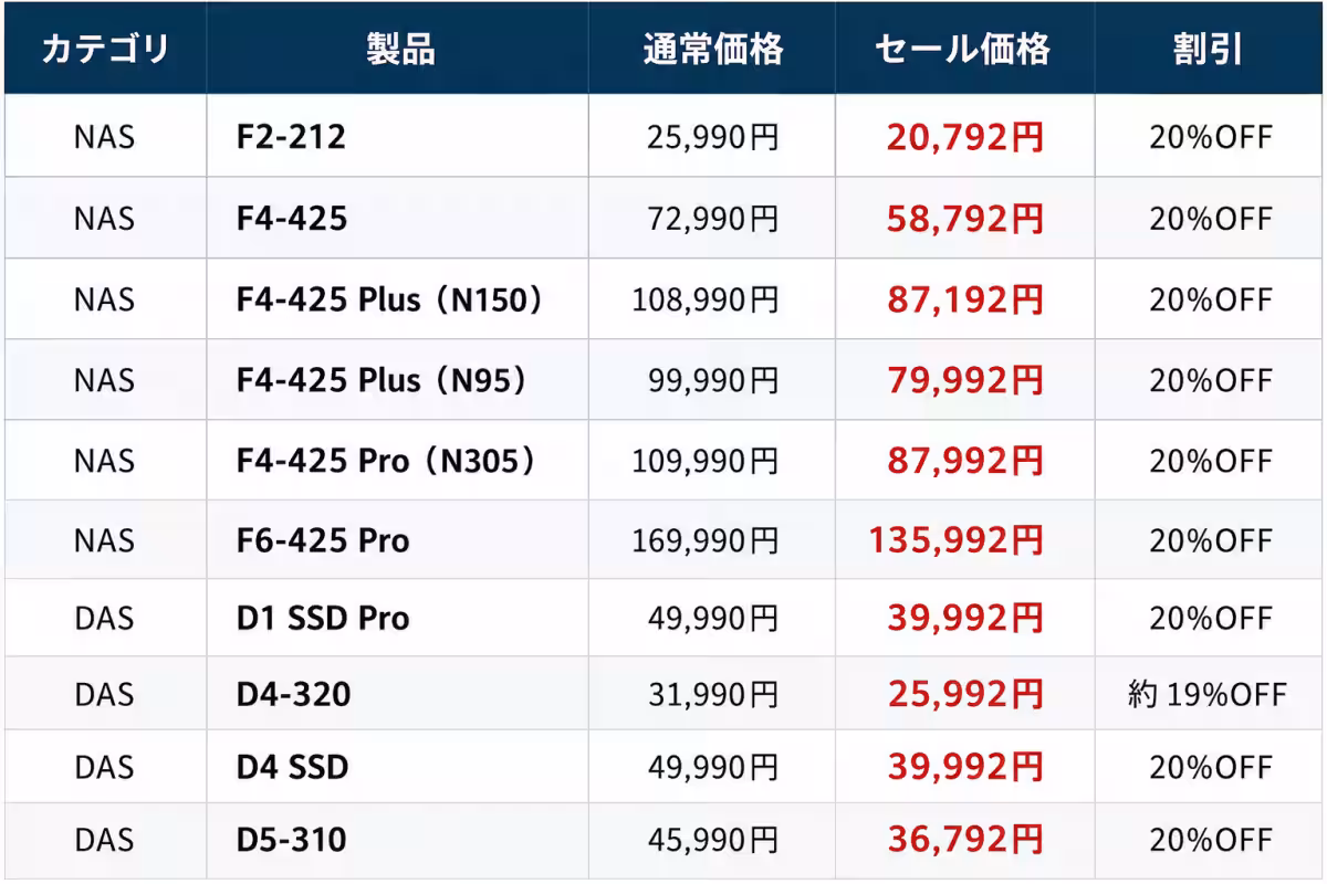 画像13