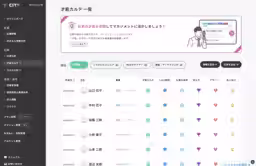 画像8