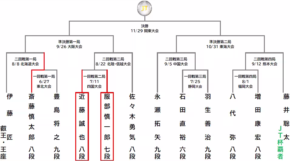 画像3
