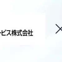 ANAがAI動画活用