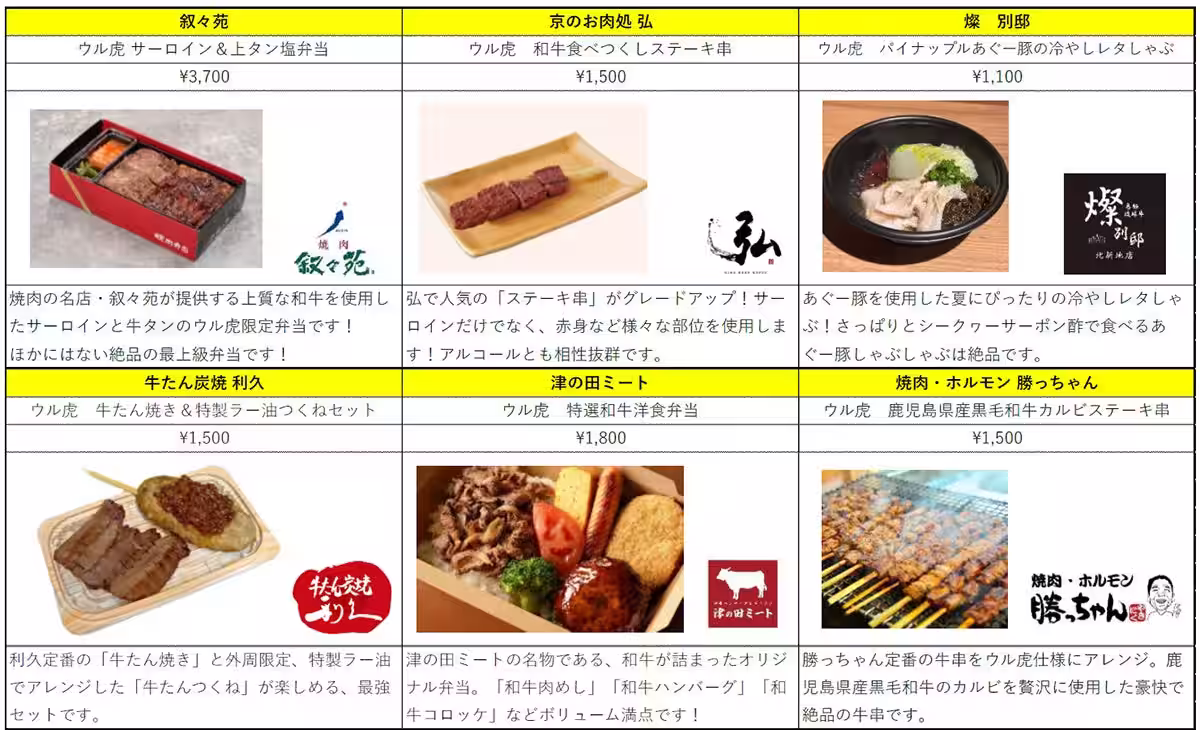 画像17