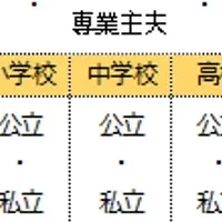 札幌の結婚支援