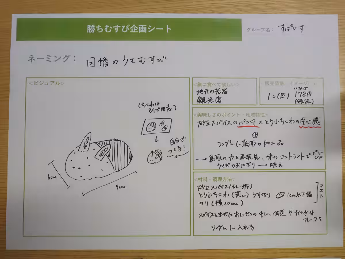 画像4