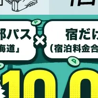 秋の鉄道旅の魅力