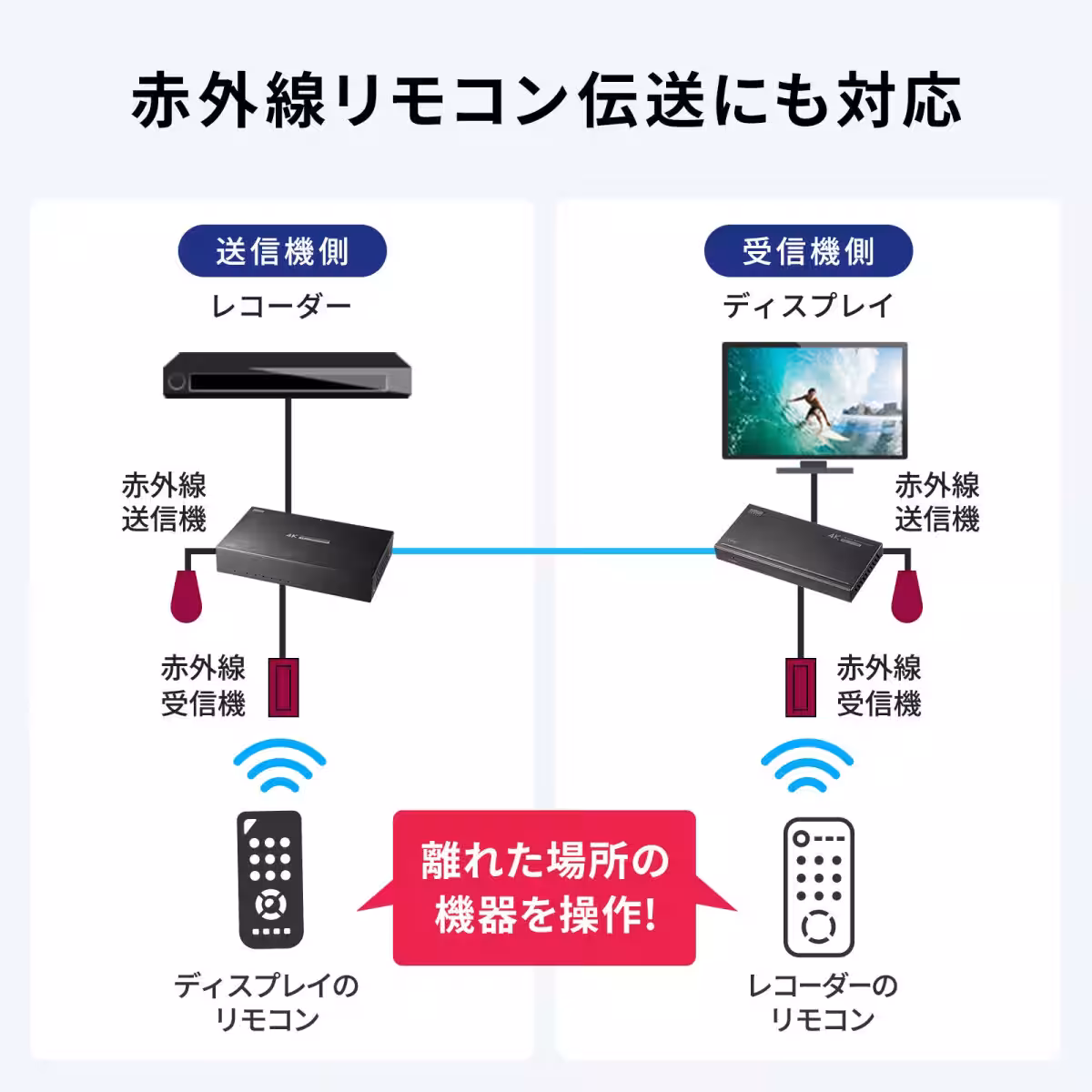 画像11