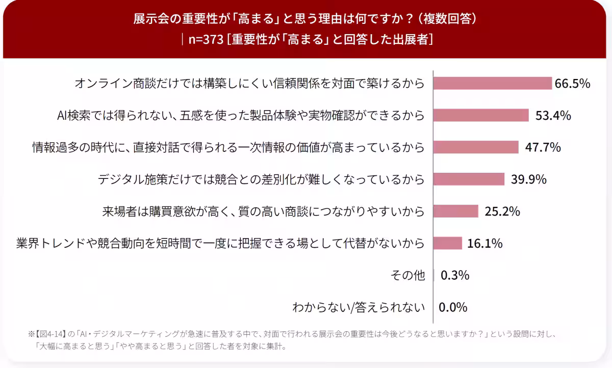 画像13