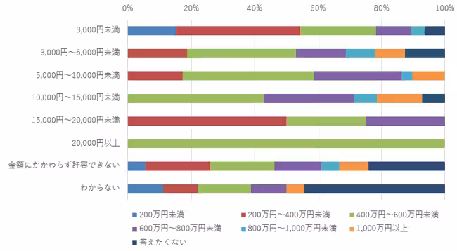 画像19