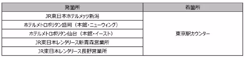 画像14