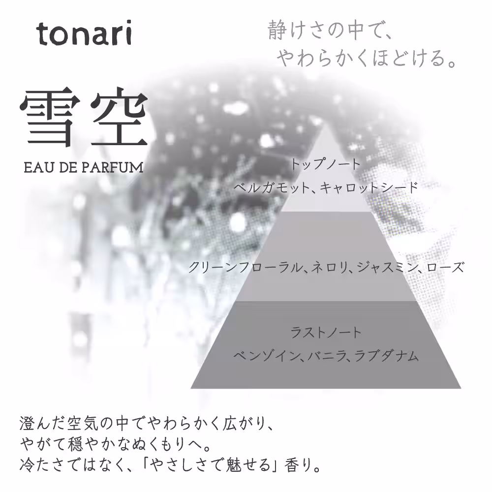 画像19