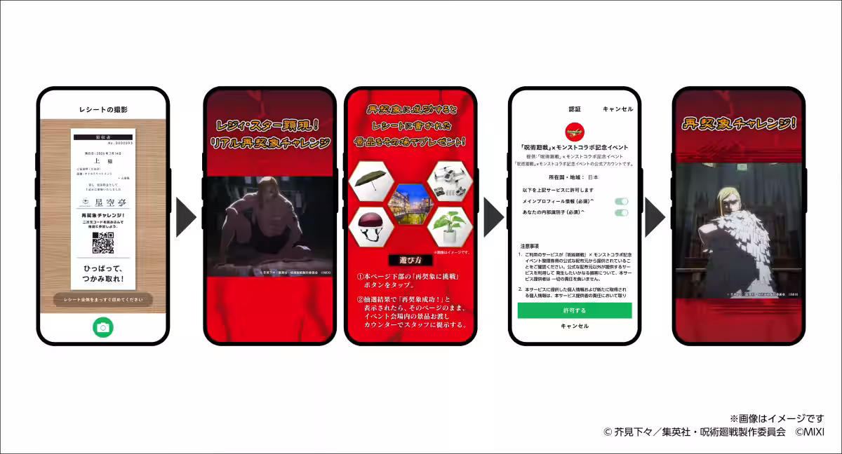 画像3