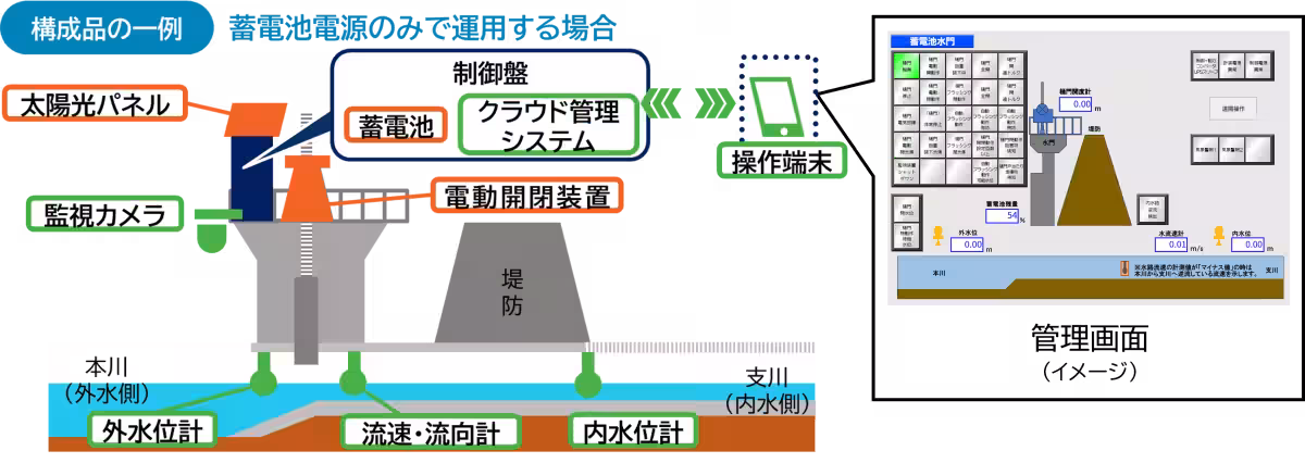画像4