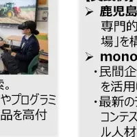 農業人材育成支援