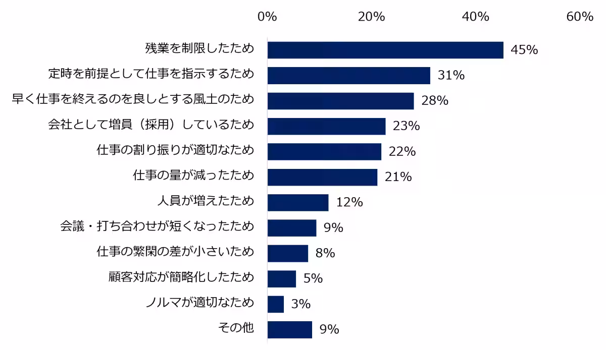 画像12