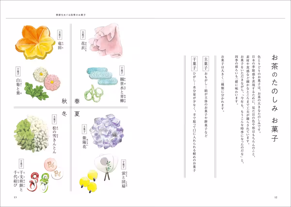 画像8
